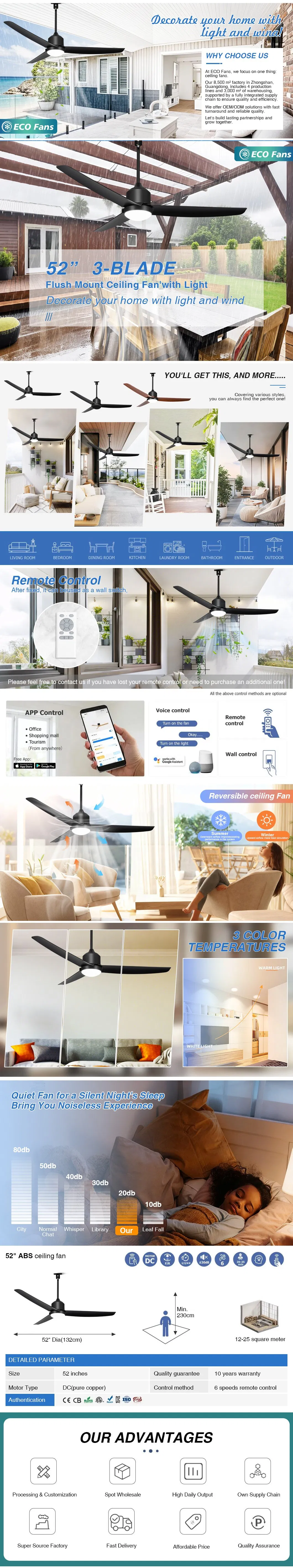 Technical Specifications