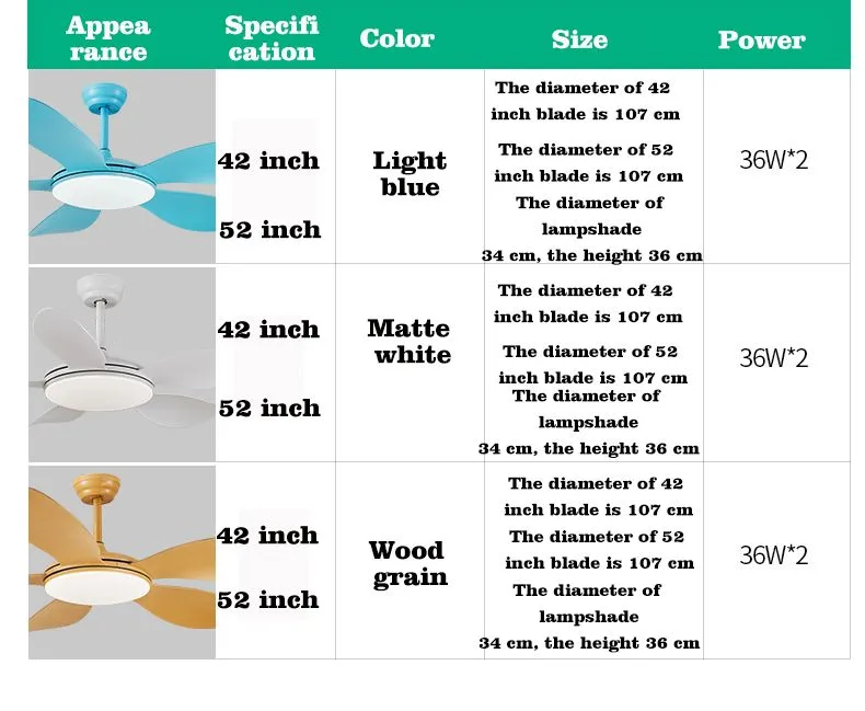 52 Inch Commercial Ceiling Fan Lamp