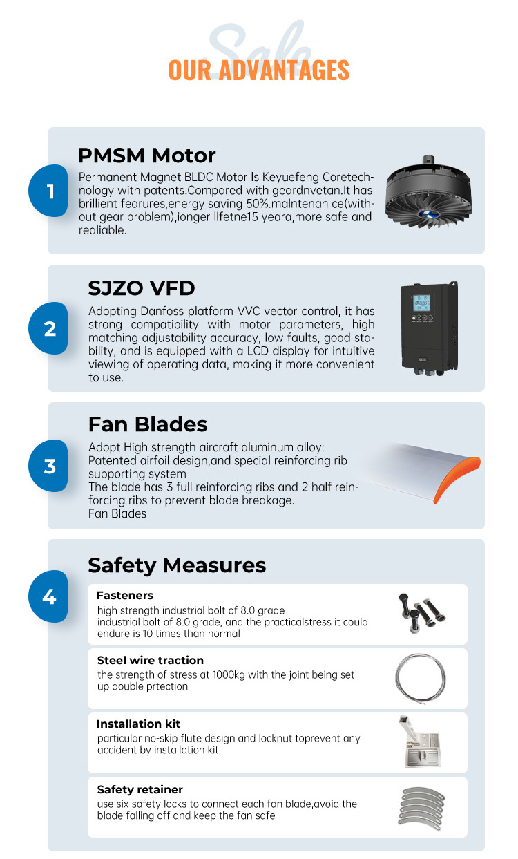 Product Feature Details 4
