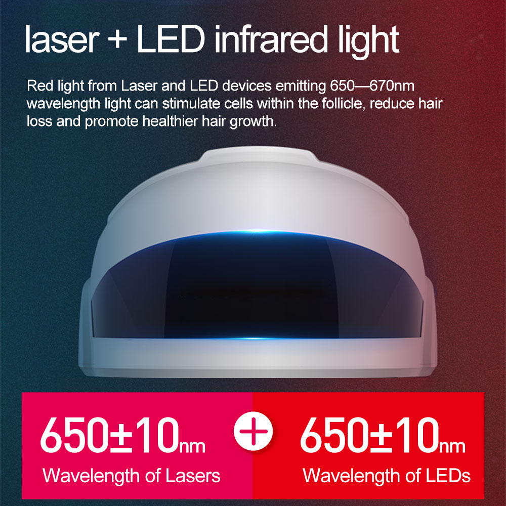 Laser hair growth cap helmet for hair loss treatment