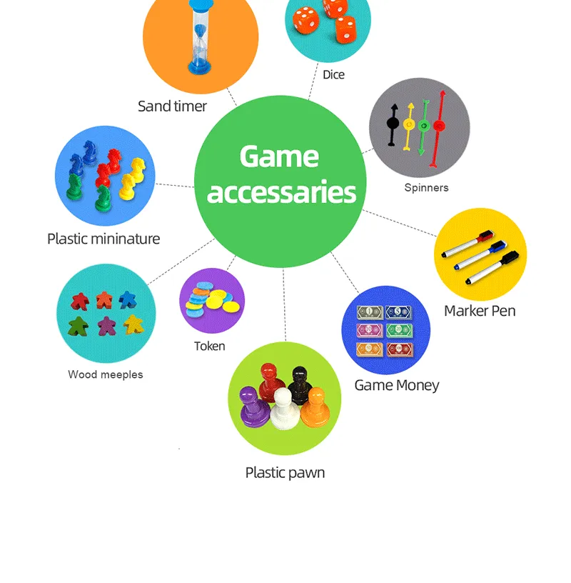Accessory 2