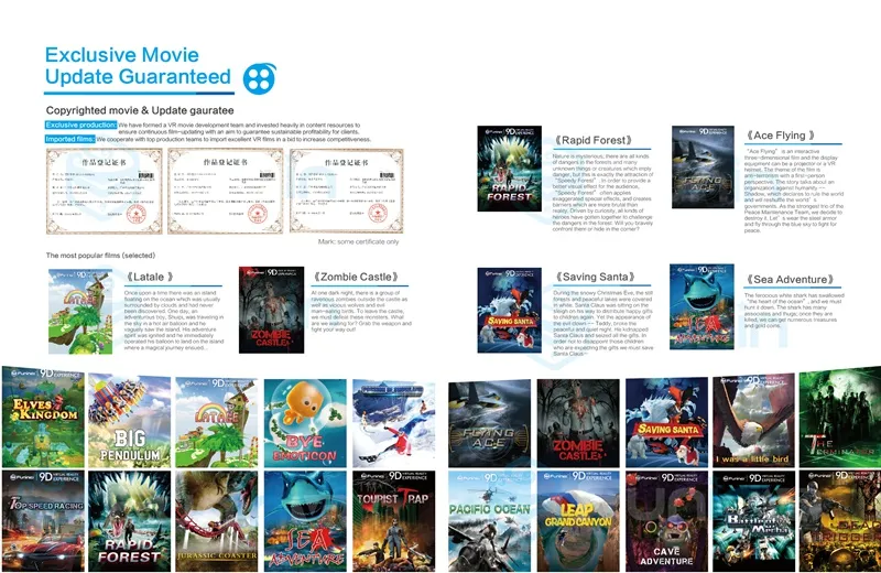 أفلام VR