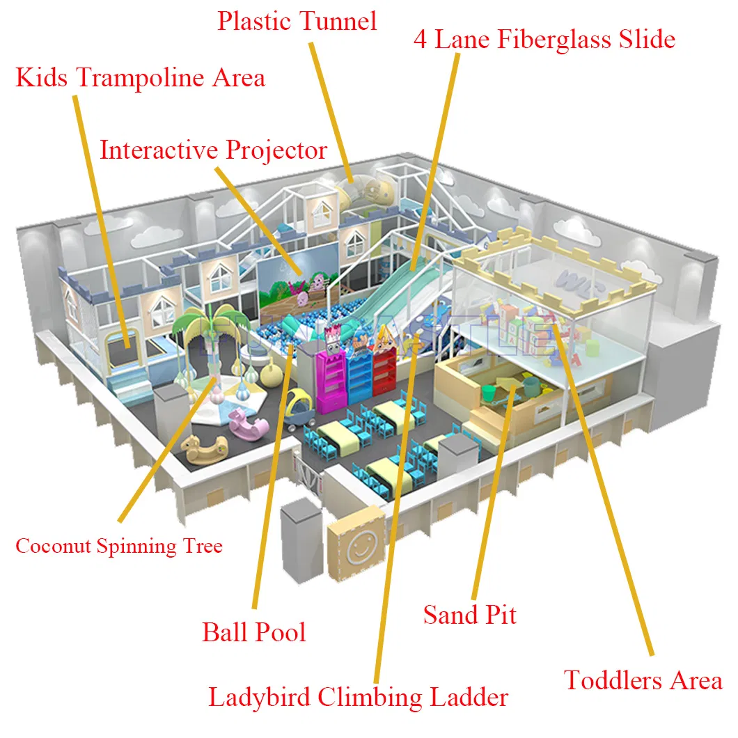 Indoor Playground Equipment
