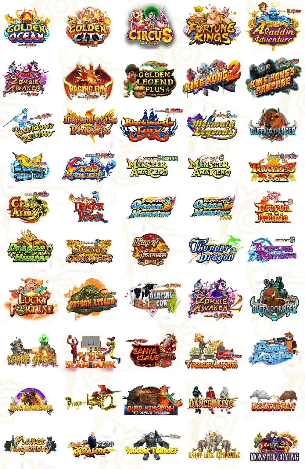 Recommendations