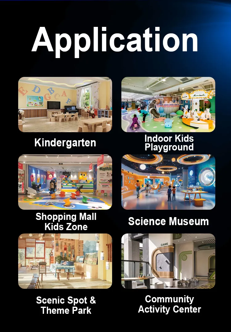 Application Scenarios