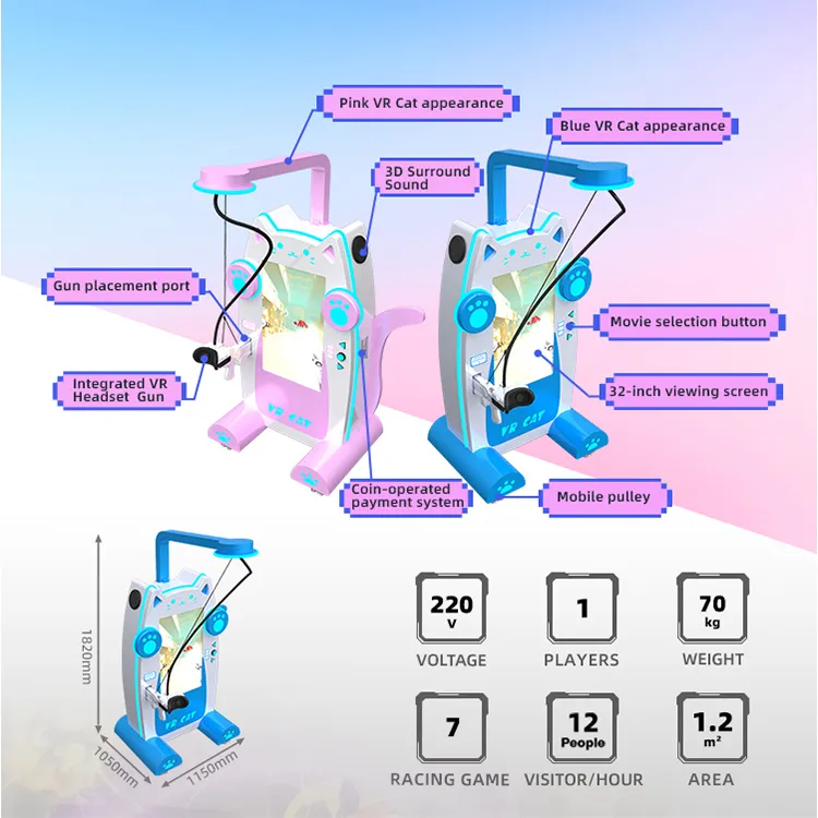 VR Cat Machine