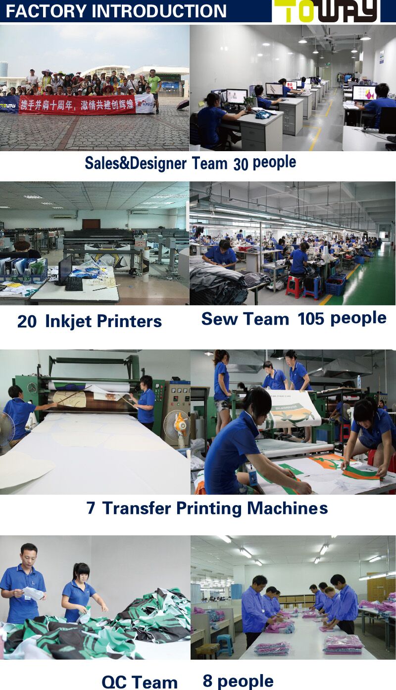 Factory Overview