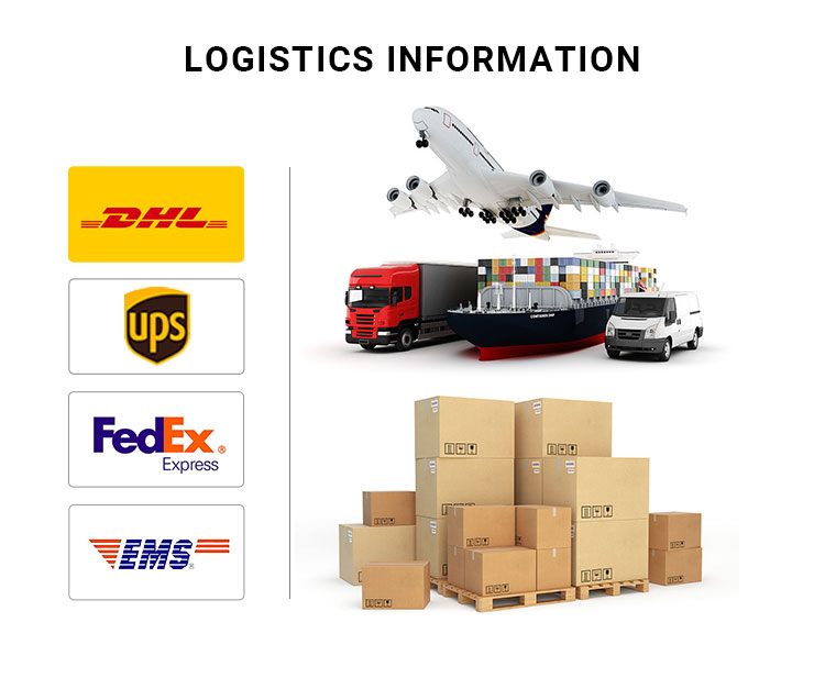 Shipping Logistics