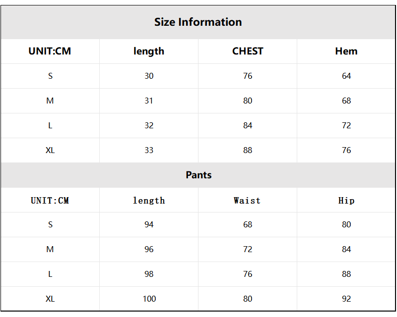 Parameters 1
