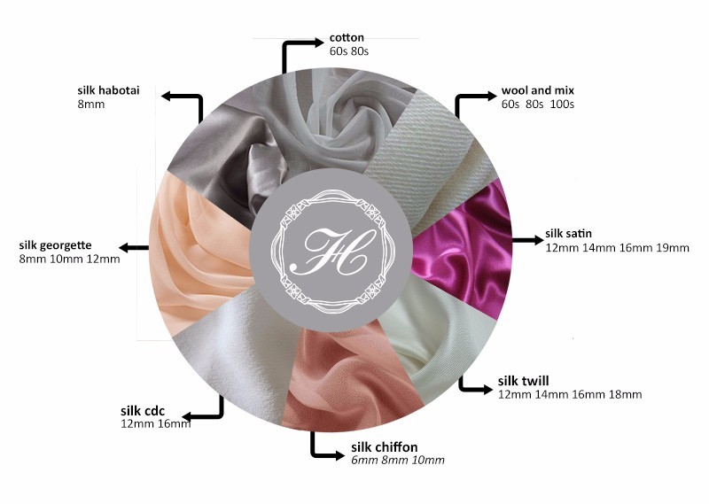 Fabric Sample 1