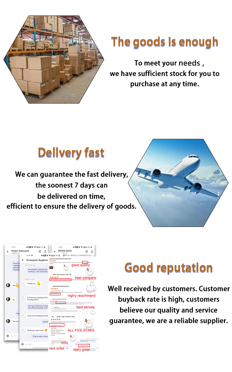 Product showcase