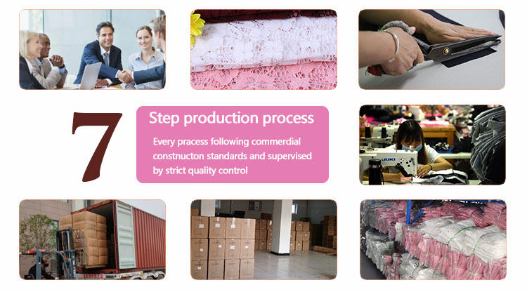 Production Line
