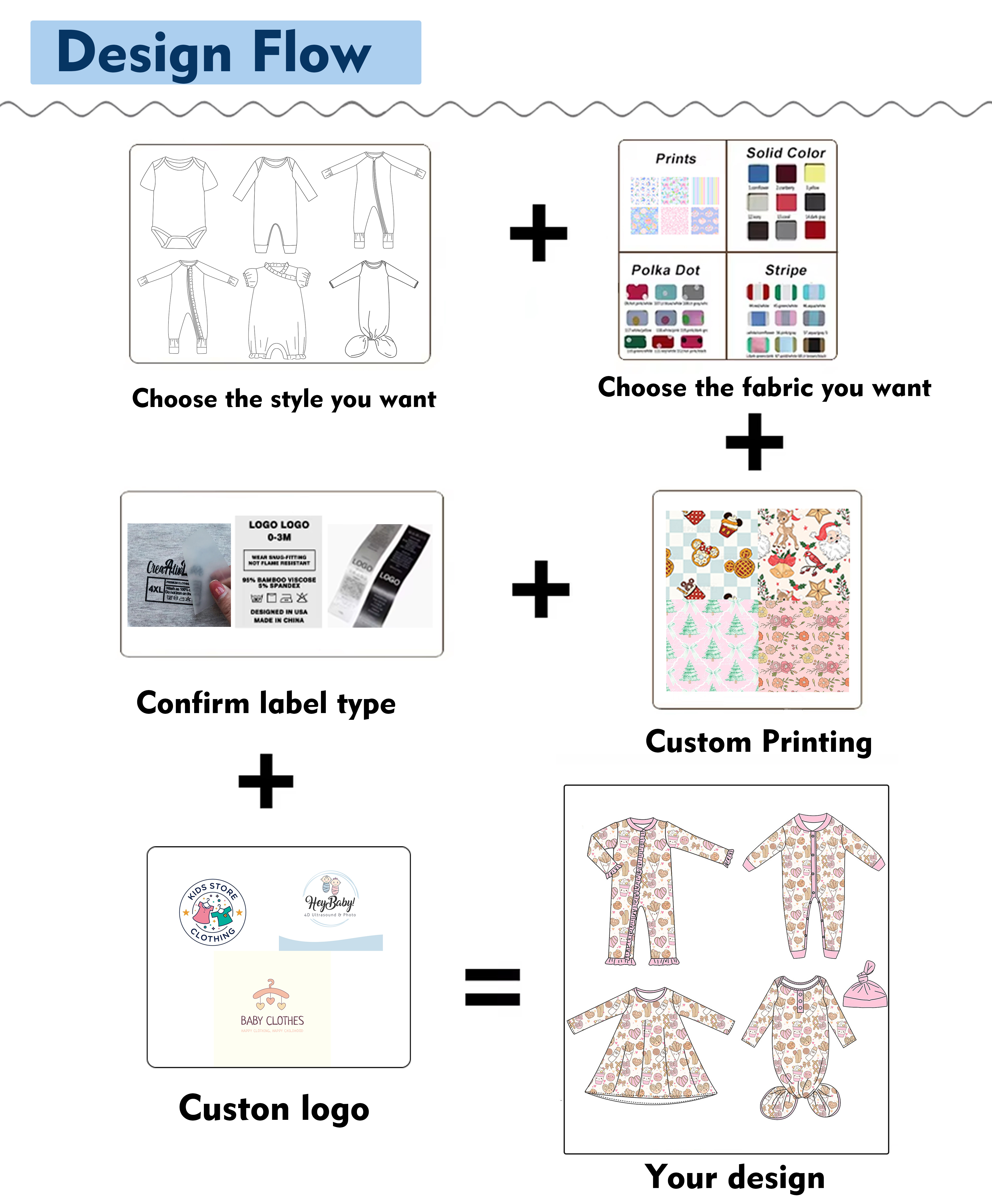 Material Display