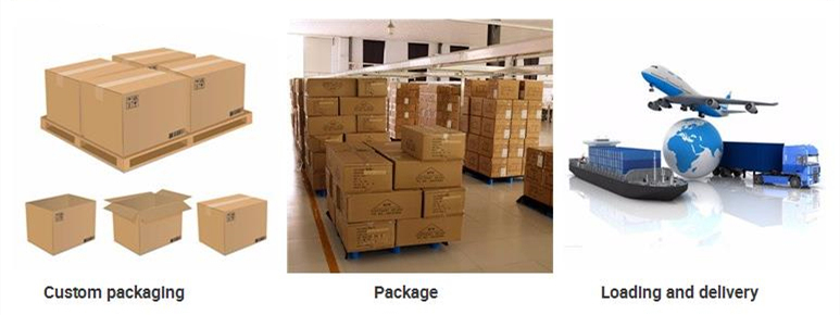 Logistics
