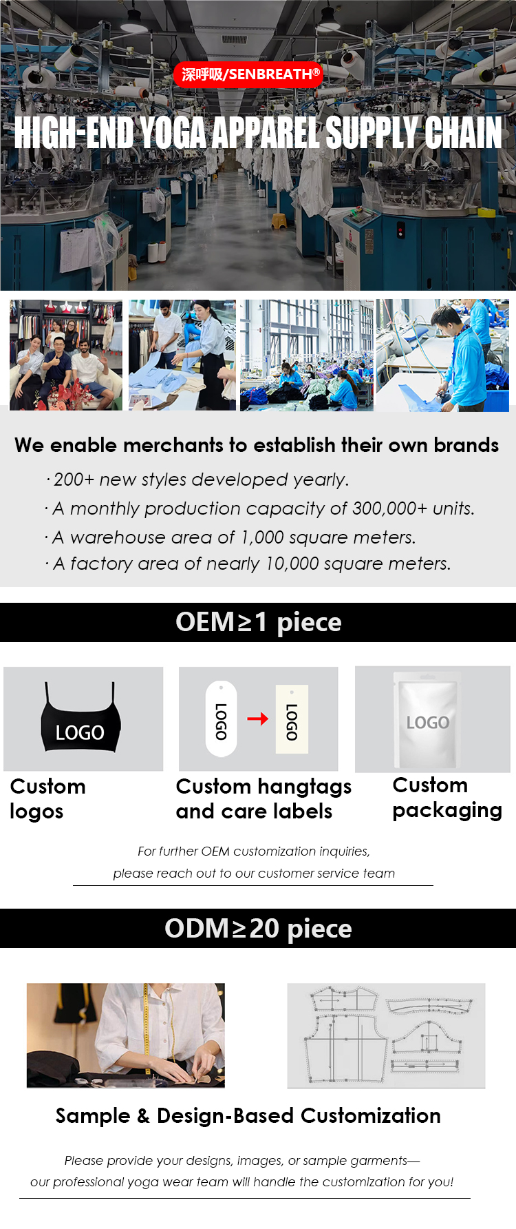 Professional Manufacturing