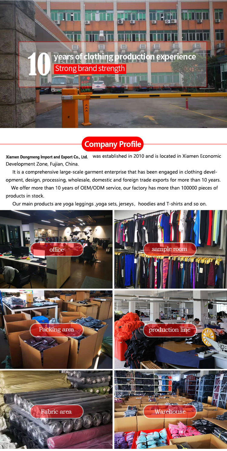 Production Process