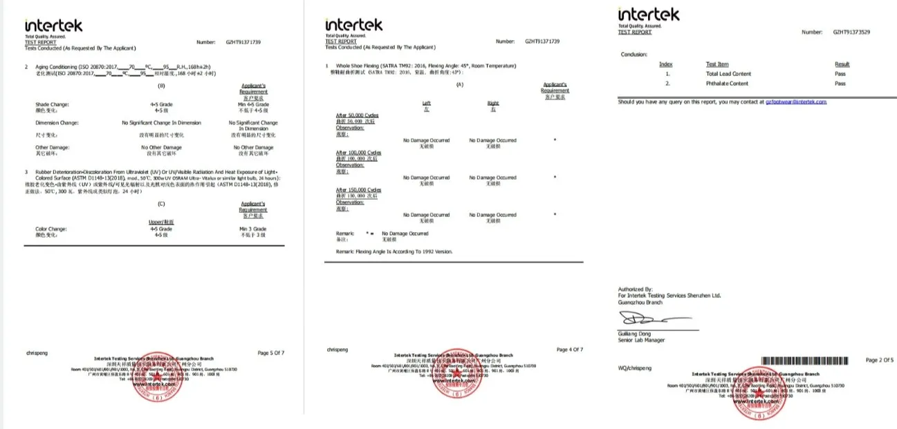 Quality Certificates