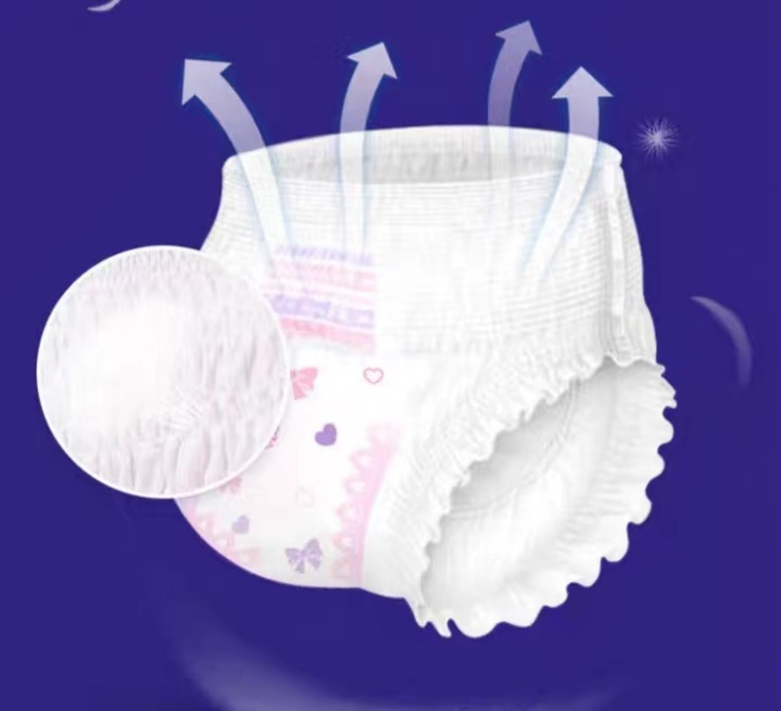 Product View 3