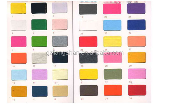 Coat Colors