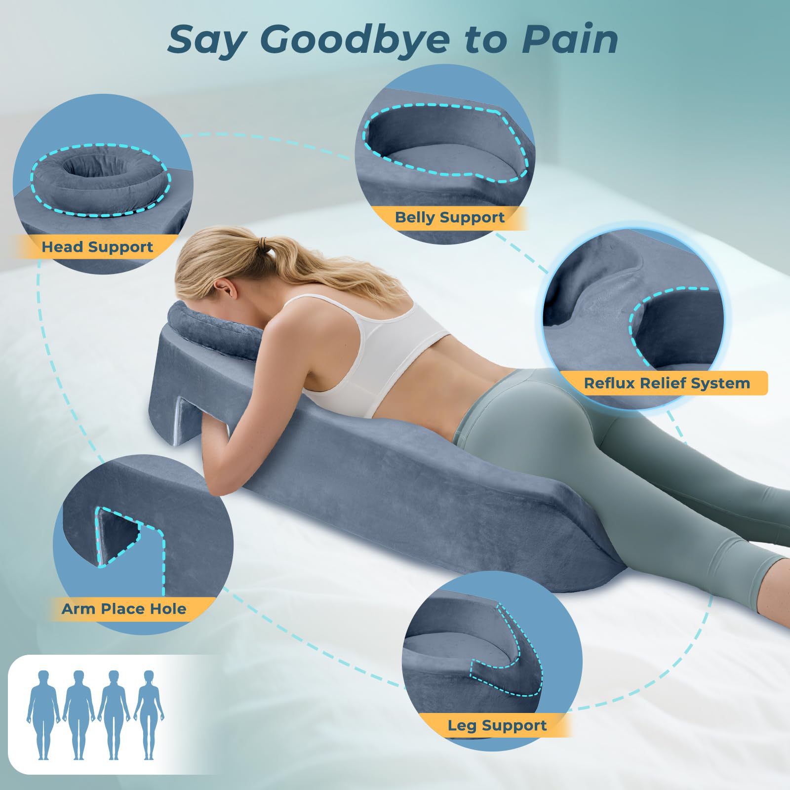 Pregnancy Massage Cushion Headrest Full Body Prenatal Bolster Release Lower Back Pain Maternity Pillow Breast Surgery U-Shape