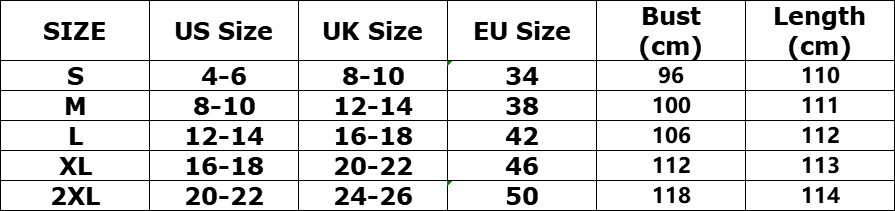 Size Information