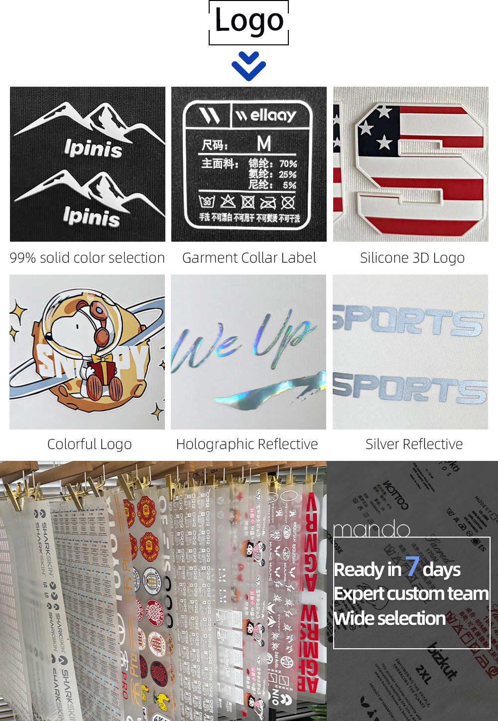 Custom Label Service