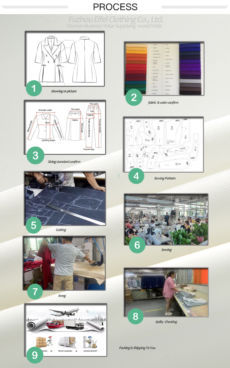 Production Line 1