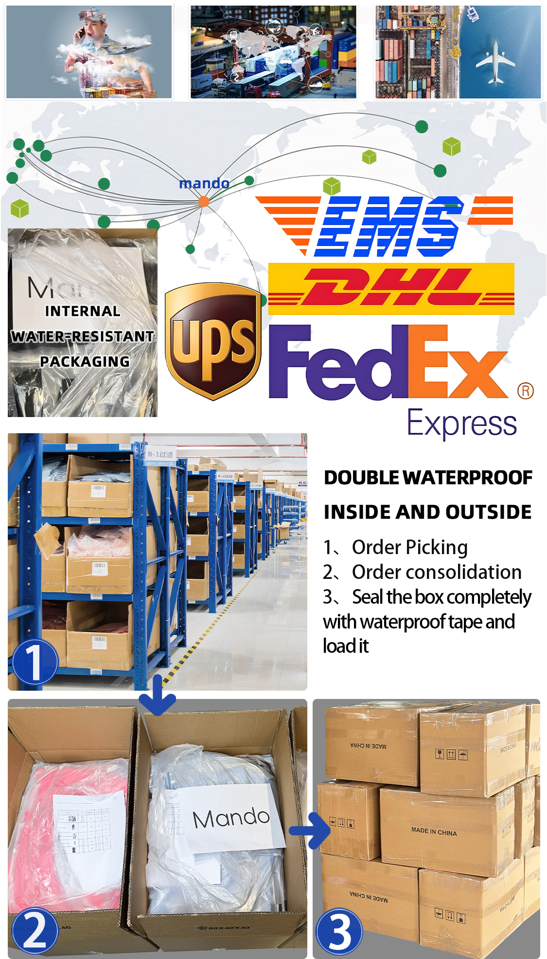 Export Packaging