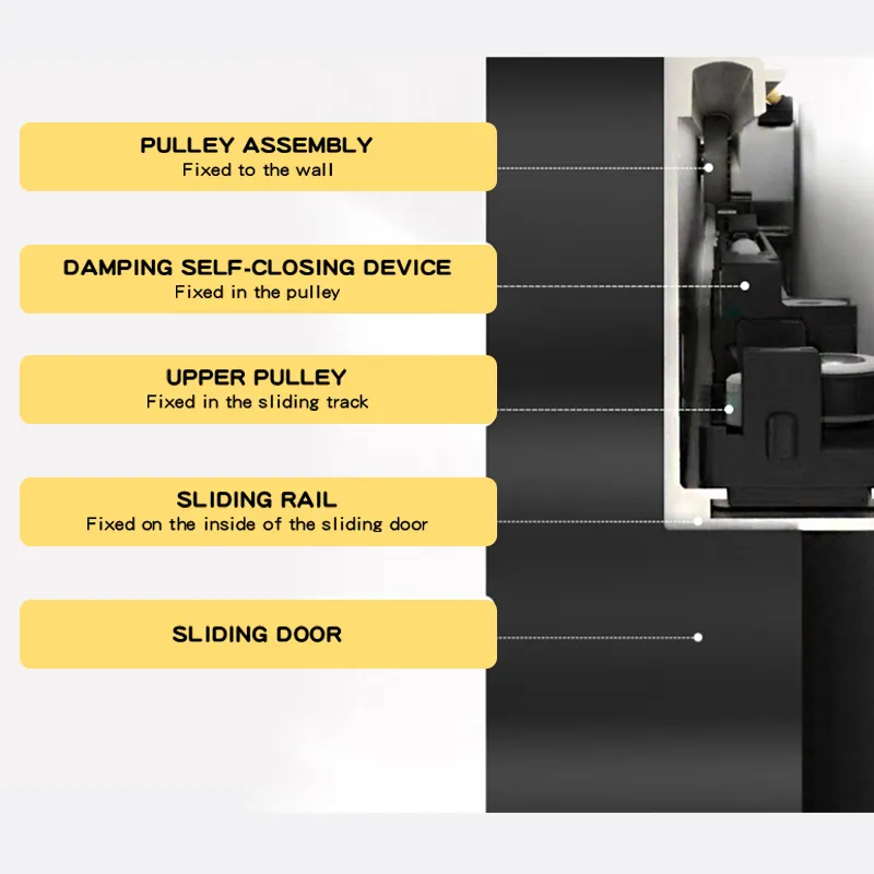 Hidden Hardware Detail