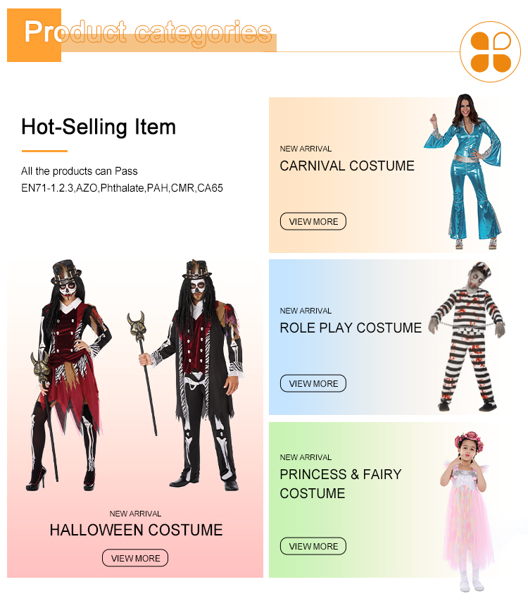 Categories