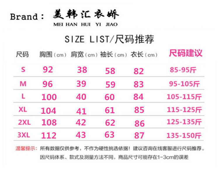 Product View 1