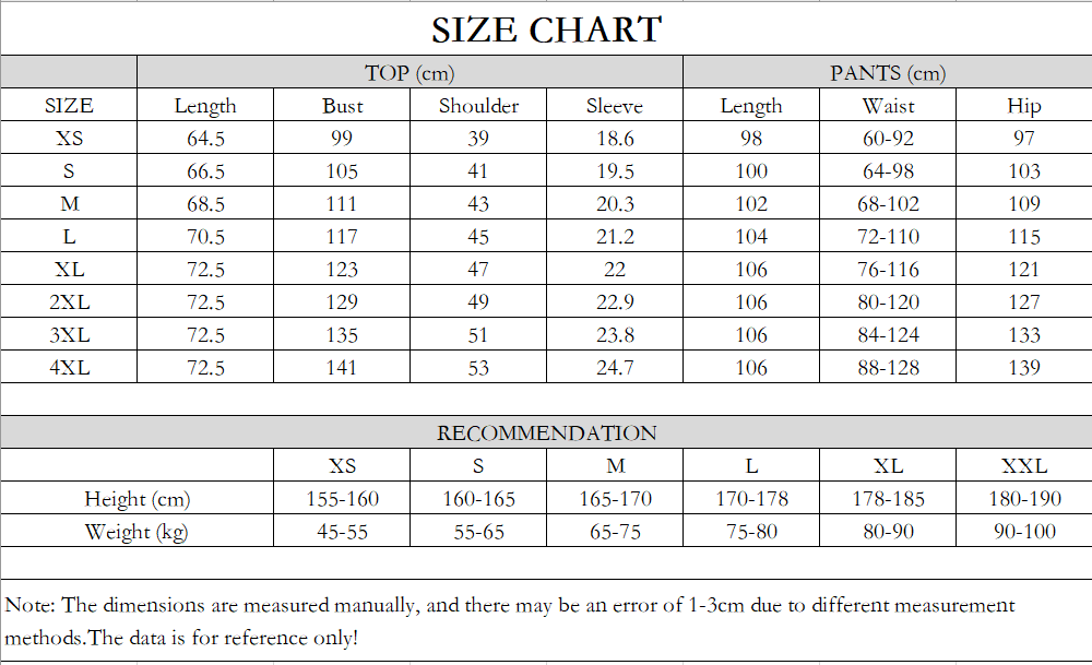 Color Chart