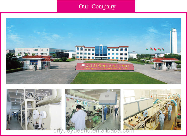 Factory Overview