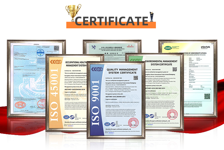 Certificates
