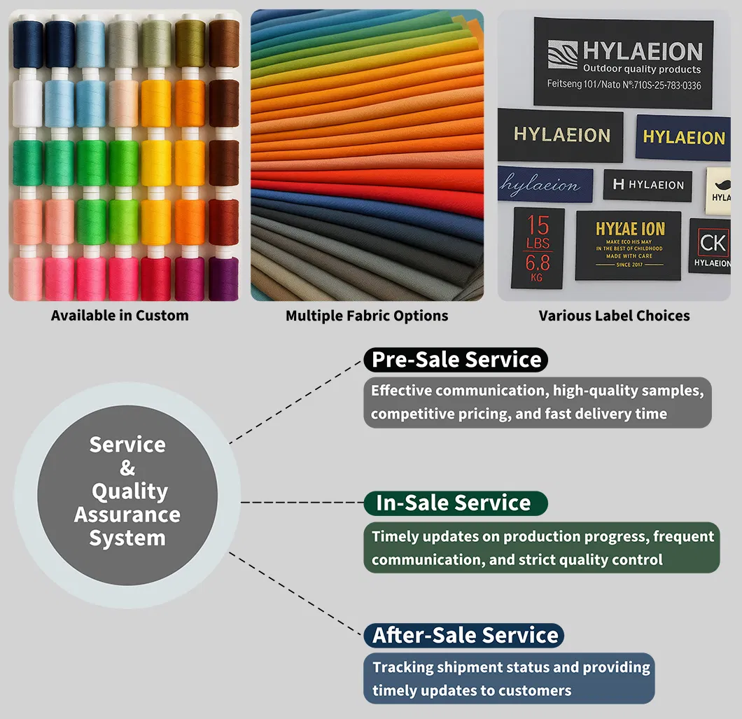 Customization Process
