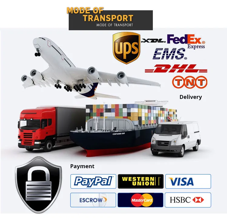 Logistics Information