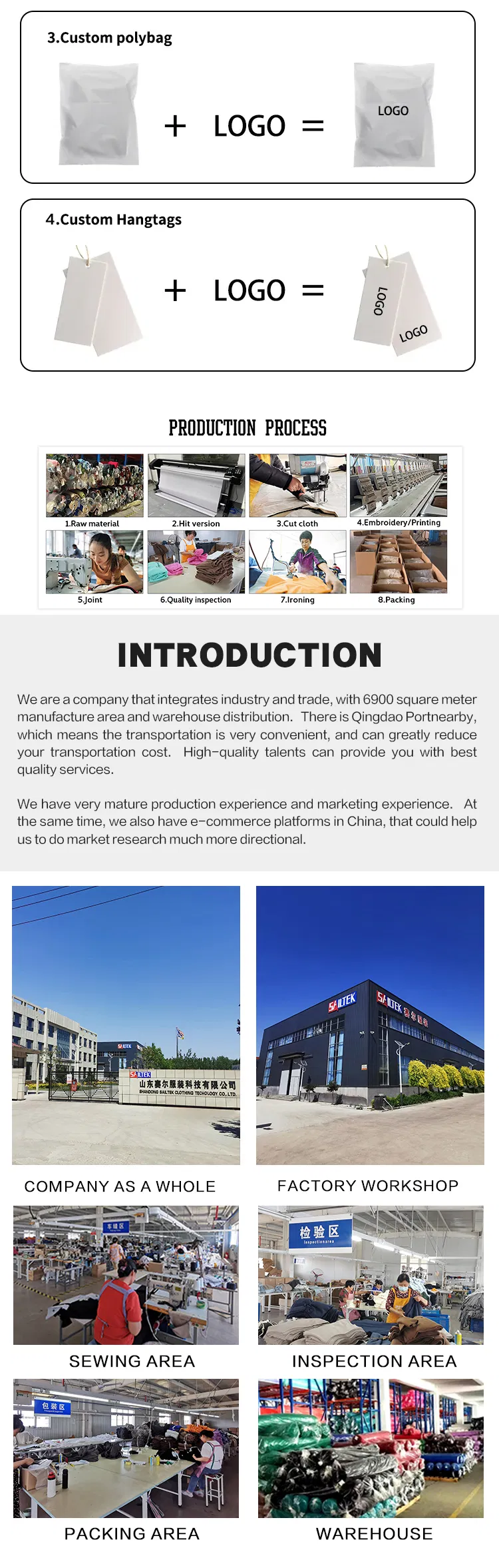 Production Standards