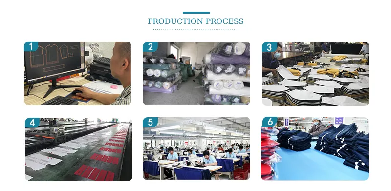 Manufacturing 2
