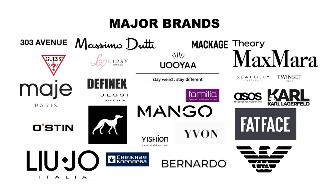 Partner Brands
