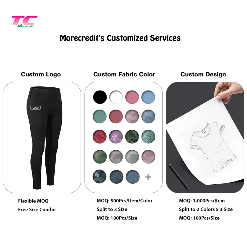 Custom Branding Service