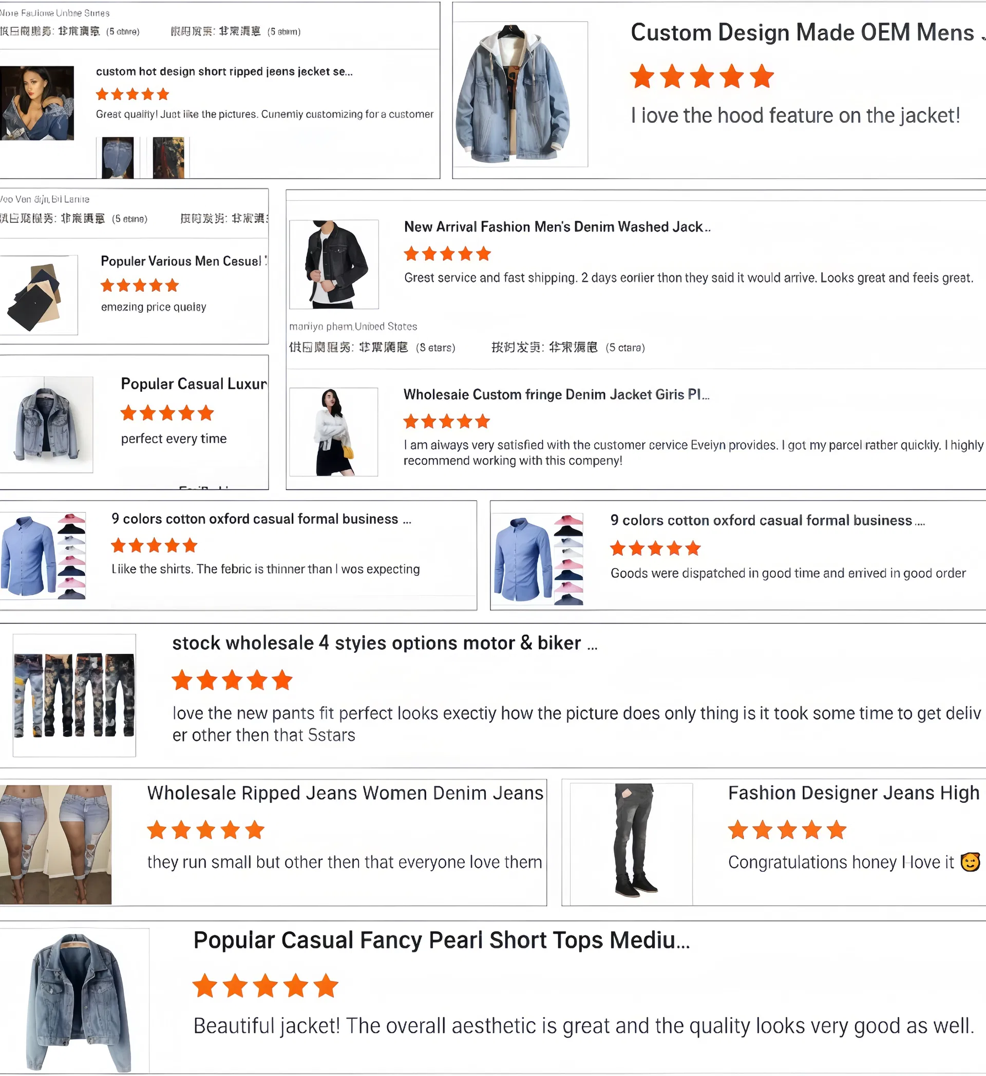 Customer Review Chart