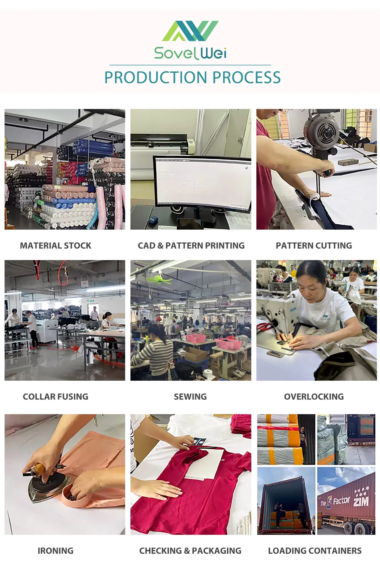 Production Process 3