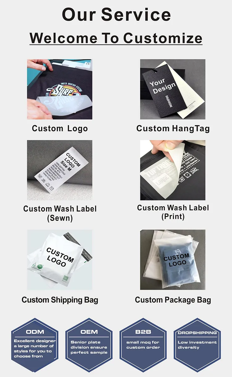 Customization Details