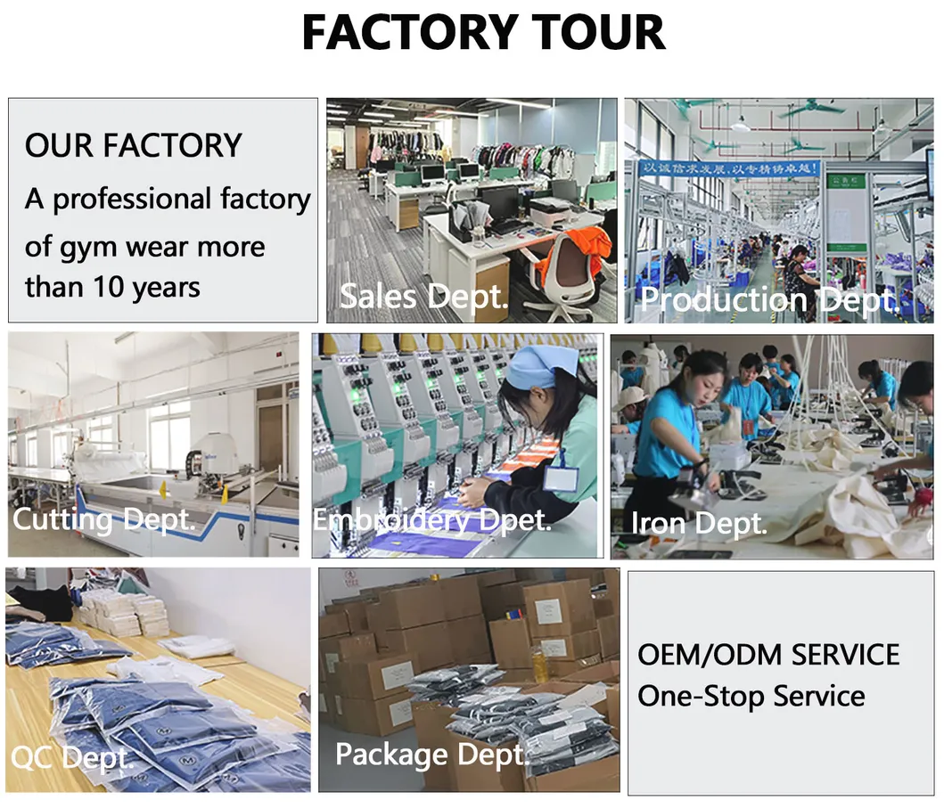 Factory Environment