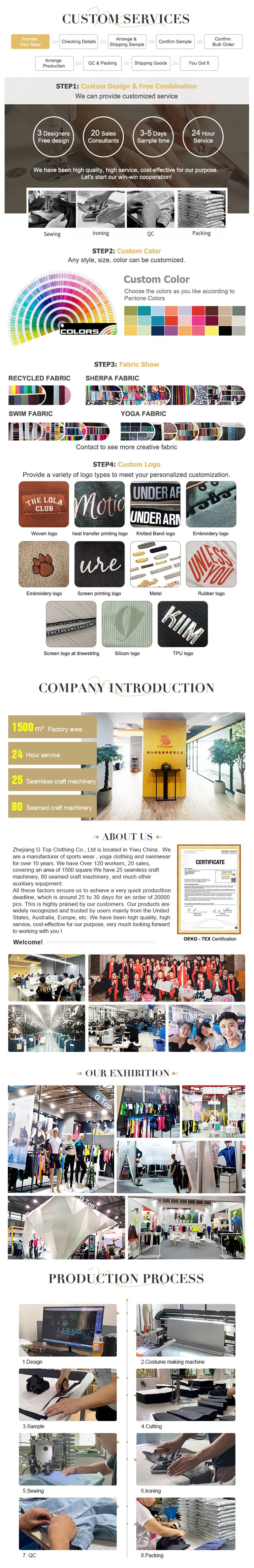 Comprehensive Details