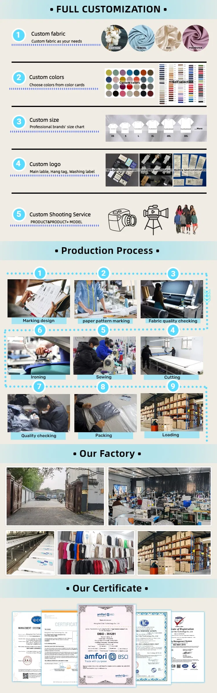 Customization Services