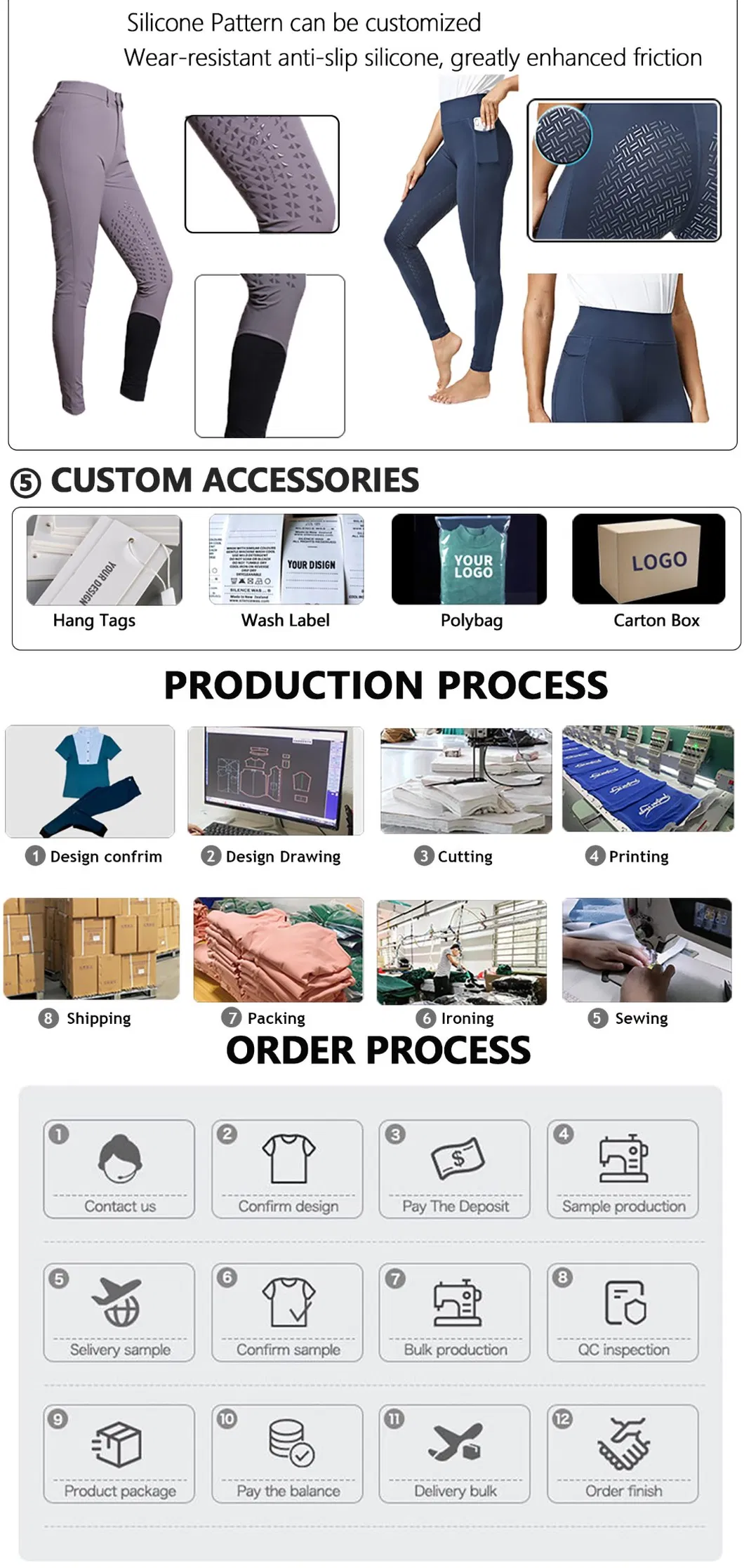 Custom Process Step 2