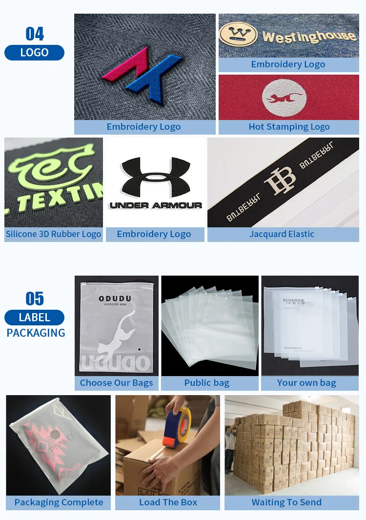 Customization Options