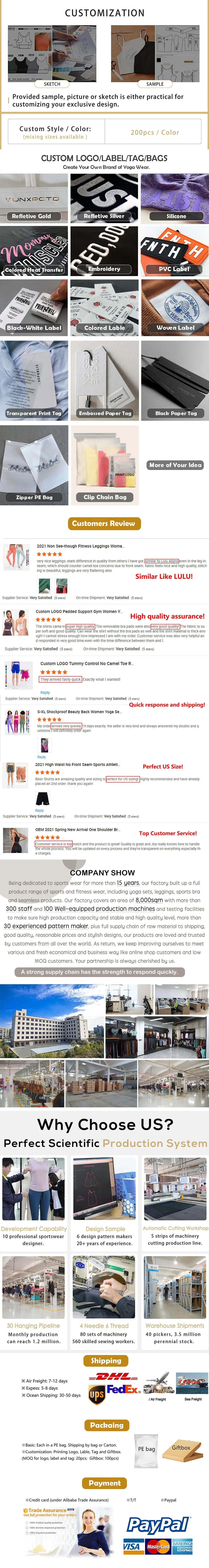 Full Product Specification