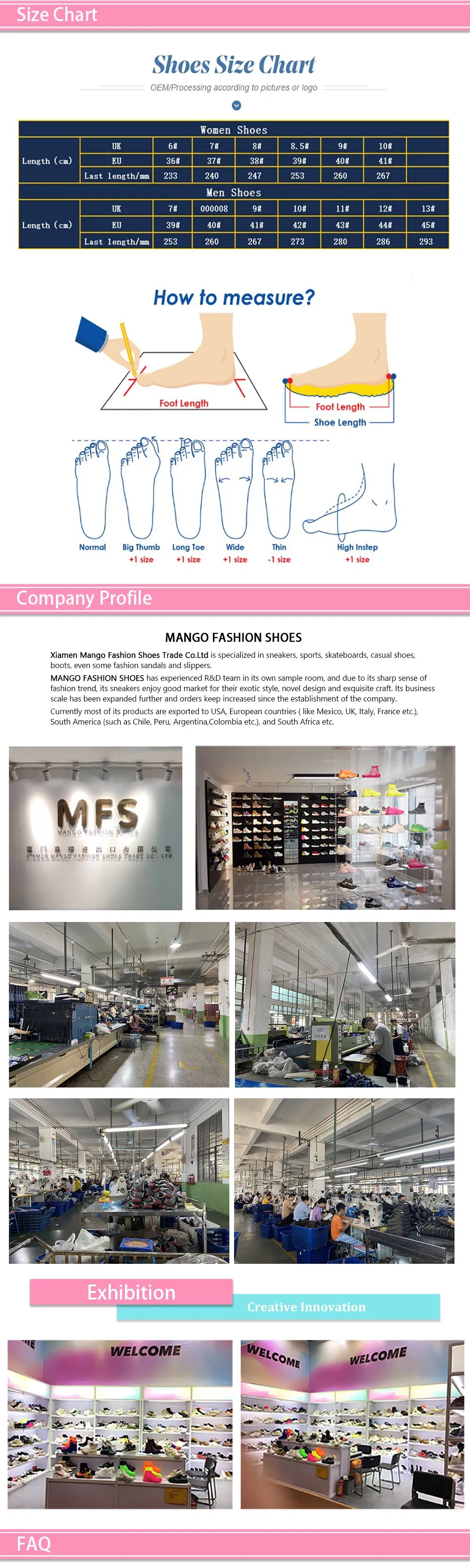 Detailed Product View